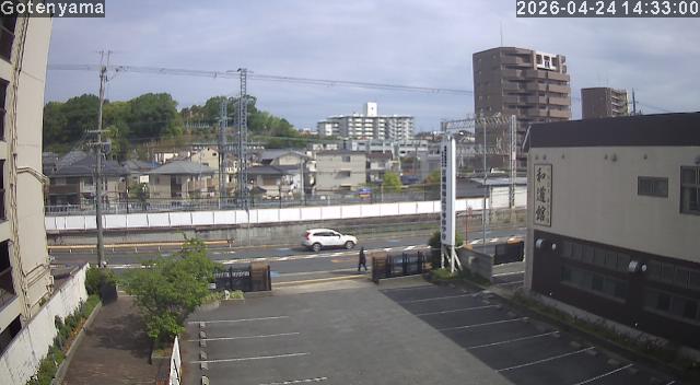 LiveCamera