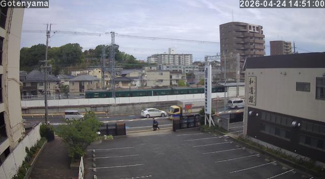 LiveCamera