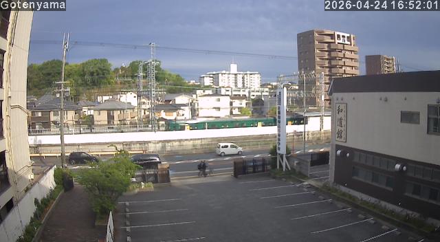 LiveCamera