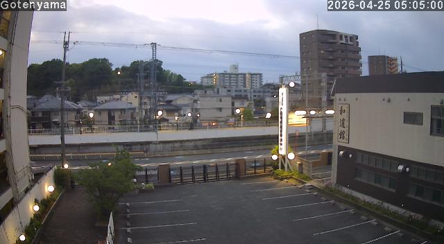 LiveCamera