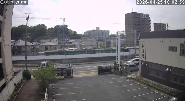 LiveCamera