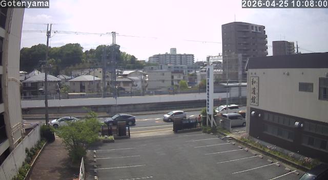 LiveCamera