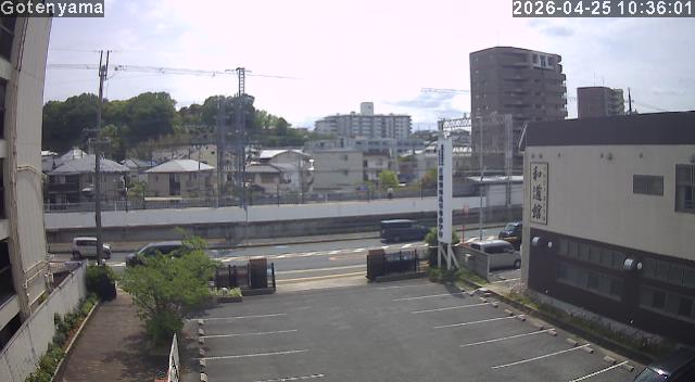 LiveCamera