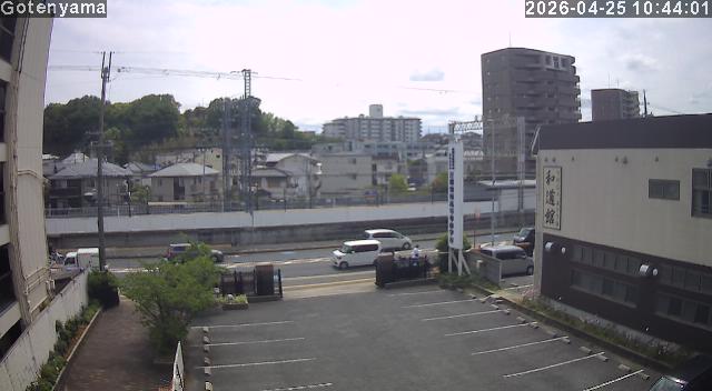 LiveCamera