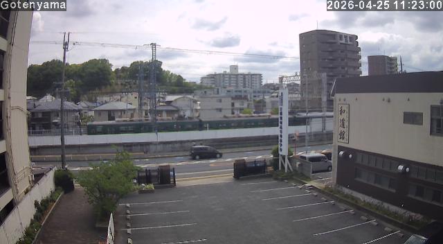 LiveCamera