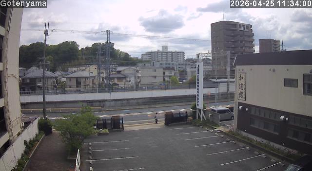 LiveCamera