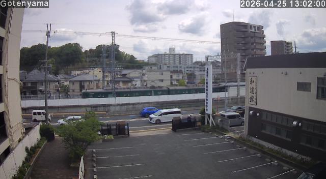 LiveCamera