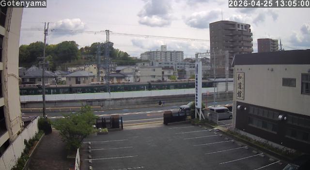 LiveCamera
