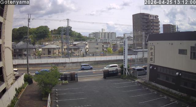 LiveCamera