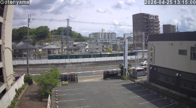 LiveCamera