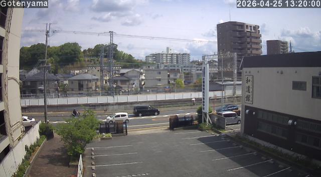LiveCamera