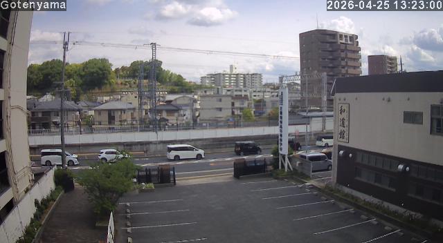 LiveCamera