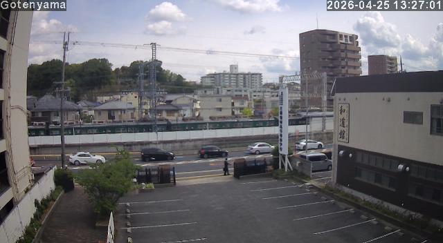 LiveCamera