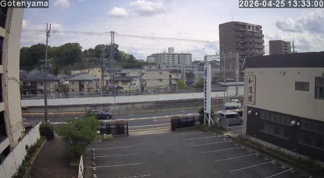 LiveCamera