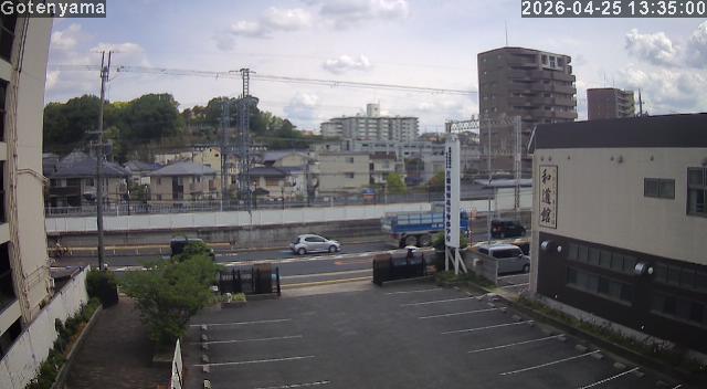 LiveCamera
