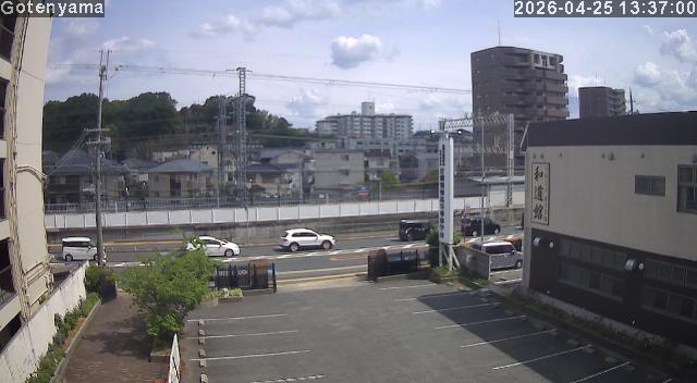 LiveCamera