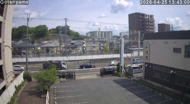LiveCamera