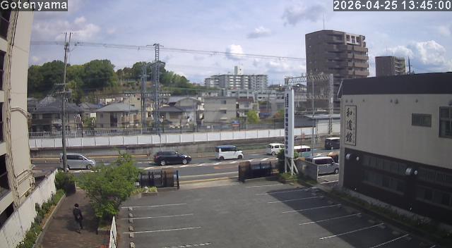 LiveCamera