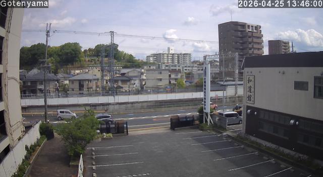 LiveCamera