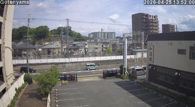 LiveCamera