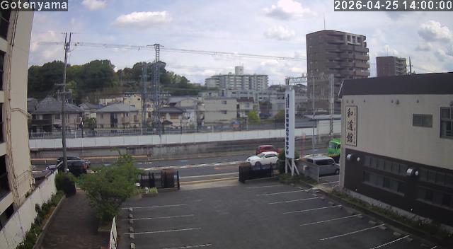 LiveCamera