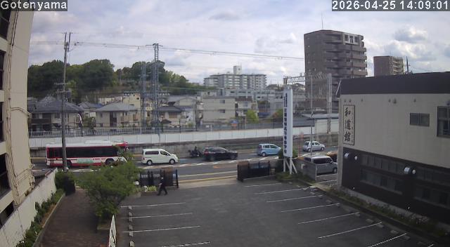 LiveCamera