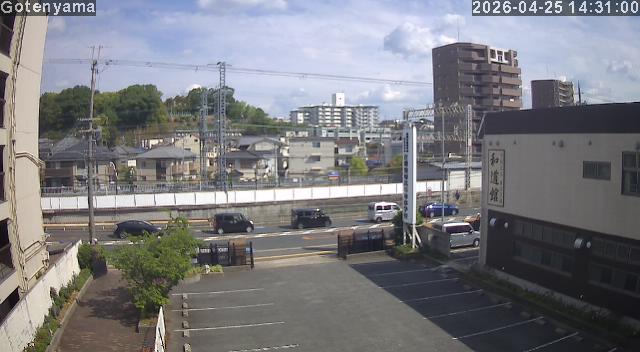 LiveCamera