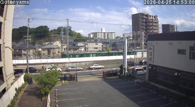 LiveCamera