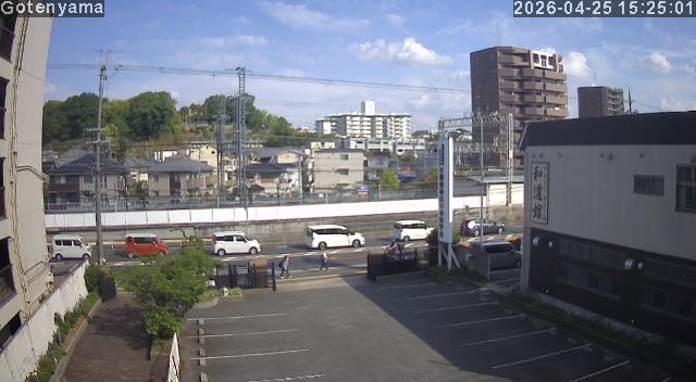 LiveCamera