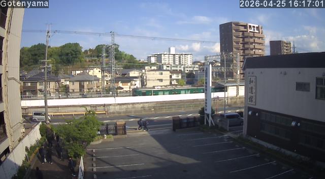 LiveCamera