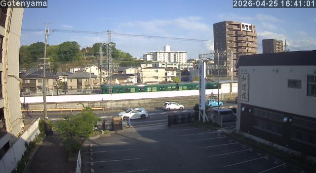 LiveCamera