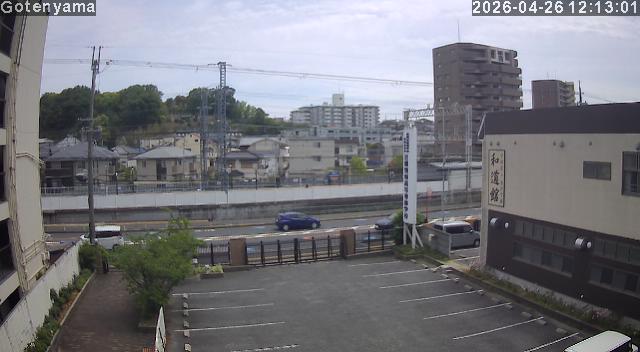 LiveCamera