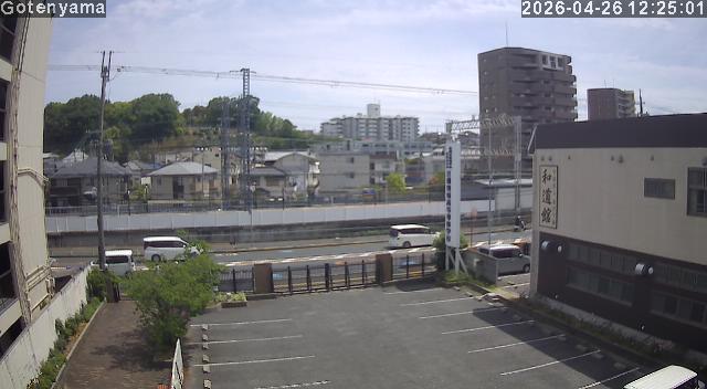 LiveCamera