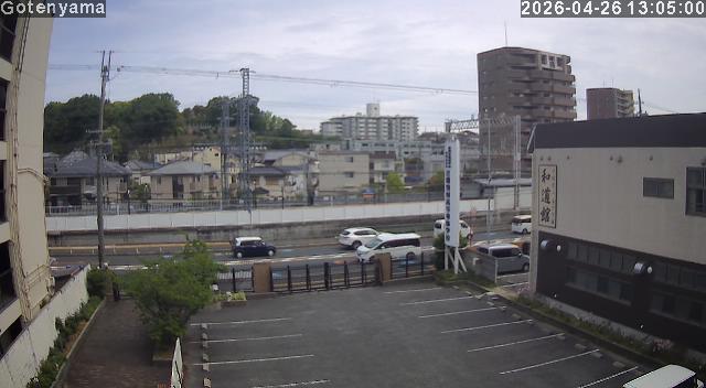 LiveCamera