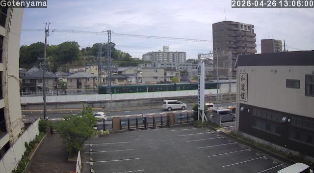 LiveCamera