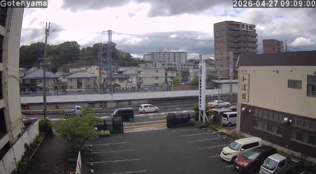 LiveCamera
