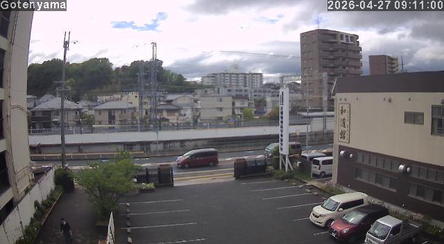 LiveCamera