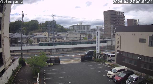 LiveCamera
