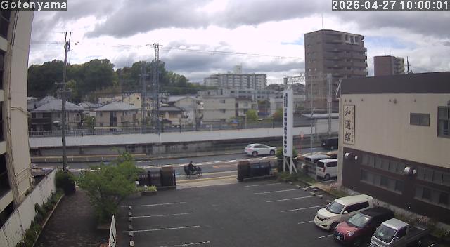 LiveCamera