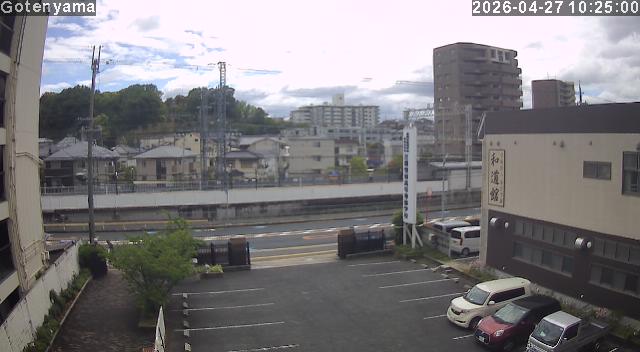LiveCamera