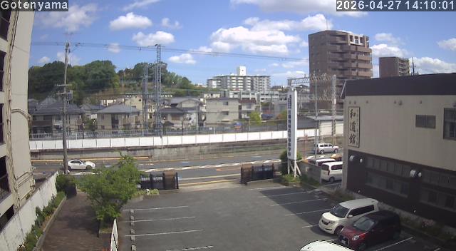 LiveCamera