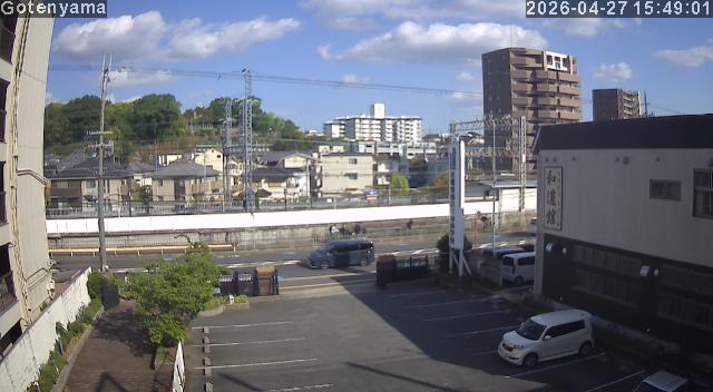 LiveCamera