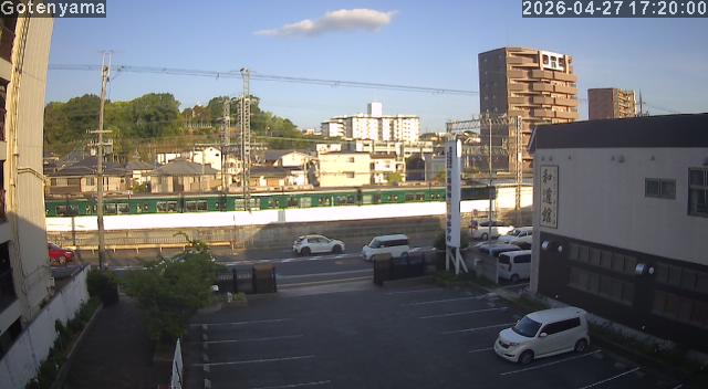 LiveCamera