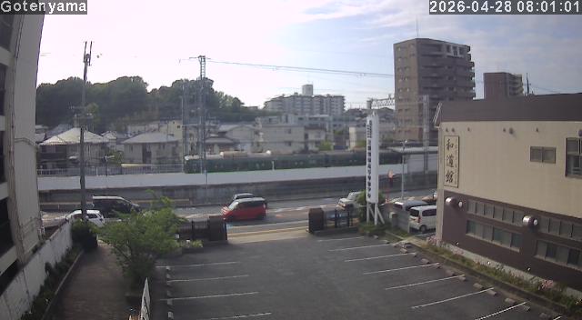 LiveCamera