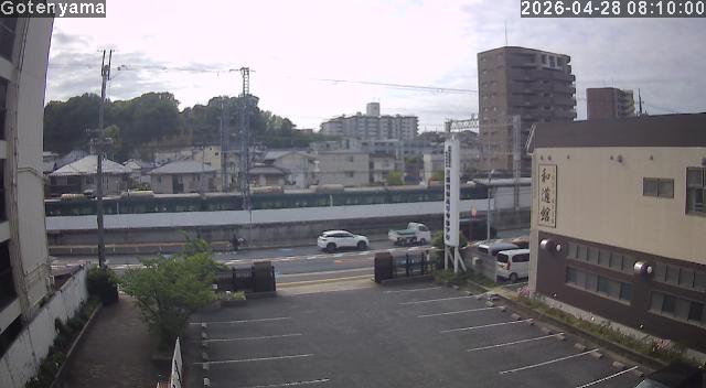 LiveCamera