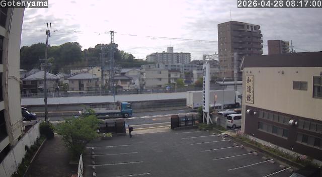 LiveCamera