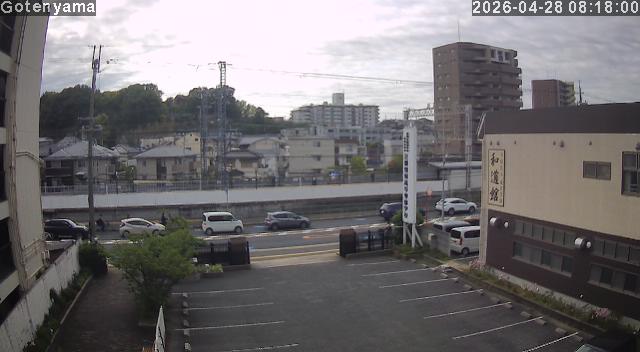 LiveCamera