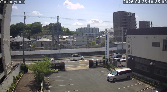 LiveCamera