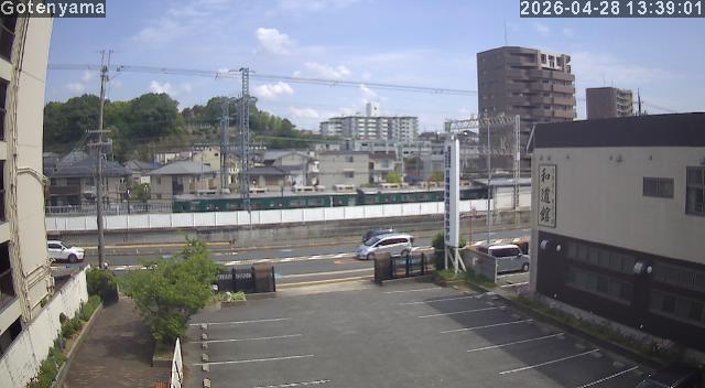 LiveCamera
