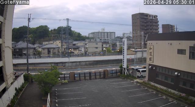 LiveCamera